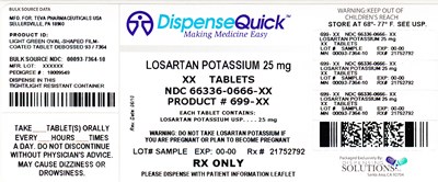 Ndc 66336-0666-xx (Ndc 66336 0666 Xx      Teva)